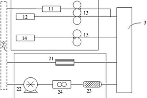 二氧化硫檢測(cè)系統(tǒng)及檢測(cè)方法