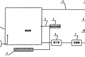 單頭鋼瓶化學(xué)鍍槽外施鍍循環(huán)系統(tǒng)