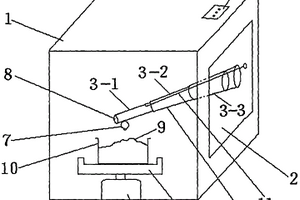 化學(xué)實(shí)驗(yàn)室用烘箱