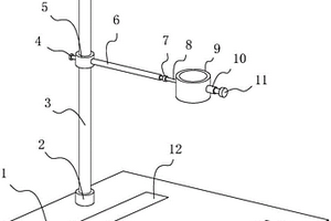 用于化學(xué)分析的新型鐵架臺(tái)
