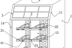 化學分析儀器存放用生物安全柜