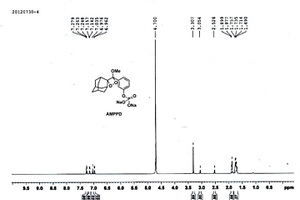 用于免疫分析的化學(xué)發(fā)光試劑AMPPD的合成方法