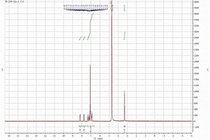 用于免疫分析的化學(xué)發(fā)光試劑APS-5的合成方法