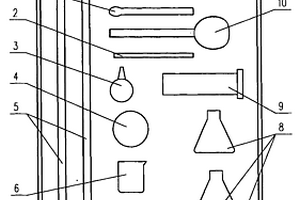 化學(xué)分析玻璃儀器盒