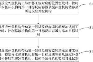 化學(xué)發(fā)光檢測儀的控制方法、系統(tǒng)及化學(xué)發(fā)光檢測儀