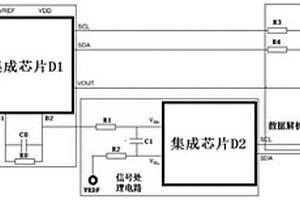 電化學傳感器故障檢測系統(tǒng)和檢測方法