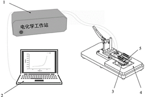 水體中痕量重金屬離子電化學(xué)檢測方法和檢測系統(tǒng)