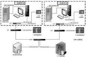 調(diào)校在線化學(xué)成分檢測儀檢測煙堿含量的方法