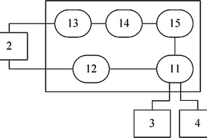 電化學農藥殘留快速檢測儀及其檢測方法