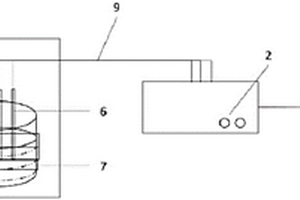 對Hg2+，Pb2+有特異性檢測的電化學(xué)DNA生物傳感檢測裝置