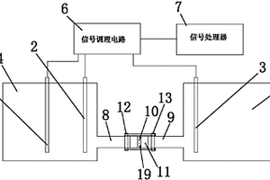 甲醛電化學(xué)檢測系統(tǒng)和工作電極制備方法及甲醛檢測方法