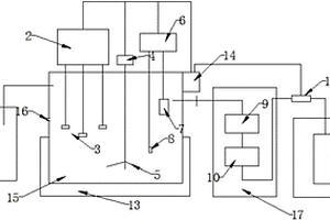 電化學(xué)檢測(cè)與厭氧產(chǎn)氣一體化裝置