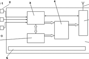 基于電化學(xué)法的開(kāi)關(guān)柜局部放電檢測(cè)裝置及控制方法