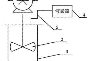 玩具化學(xué)成分檢測(cè)裝置