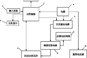 應(yīng)用于電化學(xué)測(cè)量的便攜式阻抗譜分析儀及阻抗譜分析方法