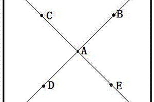 黃度指數(shù)變化測量法檢測骨質(zhì)瓷器釉面耐化學(xué)腐蝕性能的方法