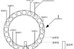 用于化學(xué)發(fā)光儀器的蠕動(dòng)泵流量檢測裝置及方法