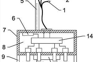 應(yīng)用于電化學(xué)循環(huán)水處理的水質(zhì)參數(shù)自動(dòng)檢測(cè)系統(tǒng)