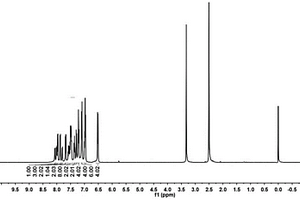 三氮唑衍生物、基于該類材料的熒光傳感器及其在檢測化學(xué)戰(zhàn)劑中的應(yīng)用