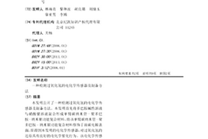 檢測(cè)過氧化氫的電化學(xué)傳感器及制備方法