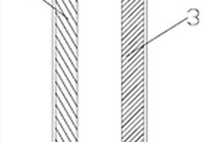 電化學(xué)試紙結(jié)構(gòu)及檢測(cè)方法