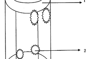 化學(xué)品質(zhì)量檢測(cè)系統(tǒng)