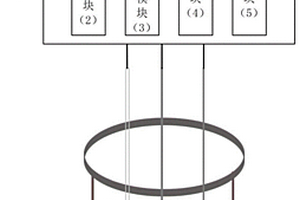 調(diào)控電極電勢(shì)強(qiáng)化微生物電化學(xué)系統(tǒng)檢測(cè)水體水質(zhì)生物毒性的方法