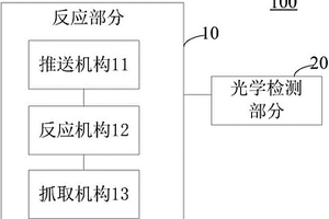 化學(xué)發(fā)光法檢測(cè)裝置