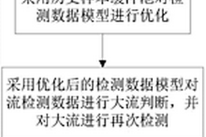 基于強化學習的大流檢測方法