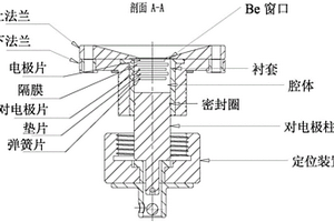 X射線衍射用電化學(xué)分析原位池及測試方法