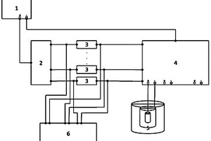 用于犧牲陽極材料長期電化學(xué)性能檢測的裝置