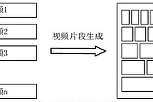 深度逆強化學(xué)習(xí)的無人機航拍視頻中的目標(biāo)檢測方法