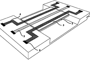 熱分析型化學(xué)及氣體探測傳感器