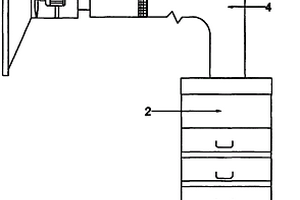 化學(xué)檢測實驗室通風(fēng)裝置