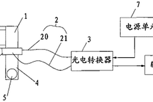 化學(xué)品供應(yīng)泵的泄漏檢測(cè)系統(tǒng)