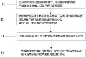 甲醛電化學(xué)傳感檢測裝置、校準方法與凈化器