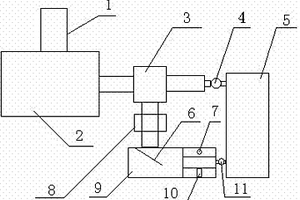 污水處理中化學(xué)含氧量在線(xiàn)紫外光檢測(cè)方法