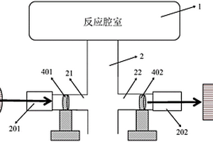 檢測(cè)窗口的保護(hù)裝置及一種化學(xué)氣相沉積機(jī)臺(tái)