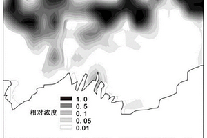 基于化學(xué)成像-校正分析的土壤水和溶質(zhì)遷移全域性測(cè)量方法