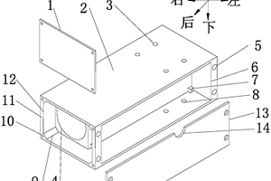 化學發(fā)光檢測儀的光電倍增模組