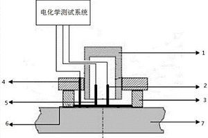 金屬管道外表面腐蝕檢測的電化學噪聲傳感器