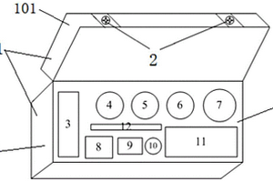 現(xiàn)場金相檢測專用化學(xué)藥品箱