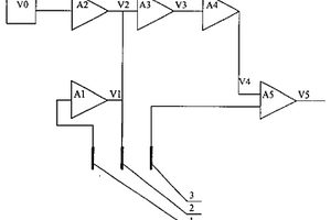 用于化學需氧量檢測的三電極電路