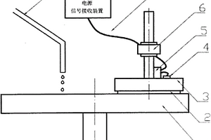 化學(xué)機械拋光過程中拋光界面的溫度檢測裝置