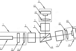 基于量子弱測(cè)量的光學(xué)測(cè)量?jī)x以及樣品折射率、旋光譜和手性分子對(duì)映體含量測(cè)量分析方法