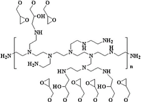 多重化學(xué)交聯(lián)增強(qiáng)纖維素氣凝膠及其制備方法