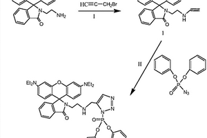 檢測Cr<sup>3+</sup>的羅丹明基熒光探針及其制備方法