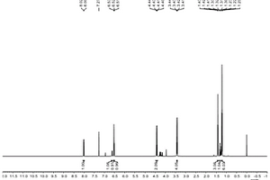 區(qū)分正常細(xì)胞和癌細(xì)胞的特異性檢測(cè)脂滴的熒光探針及應(yīng)用