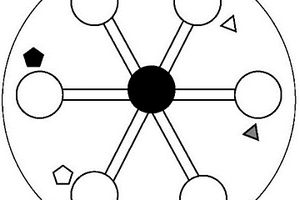 可識(shí)別芯片和水質(zhì)多參量檢測(cè)設(shè)備