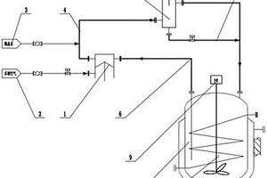 用于帶攪拌反應(yīng)釜的在線檢測(cè)裝置